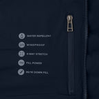Close-up of a dark navy puffer jacket showing a vertical zipper pocket with a silver zipper pull and printed feature callouts including water repellent, windproof, 4-way stretch, fill power, and down fill. Belstaff Gilet. Sakks Menswear Southampton.