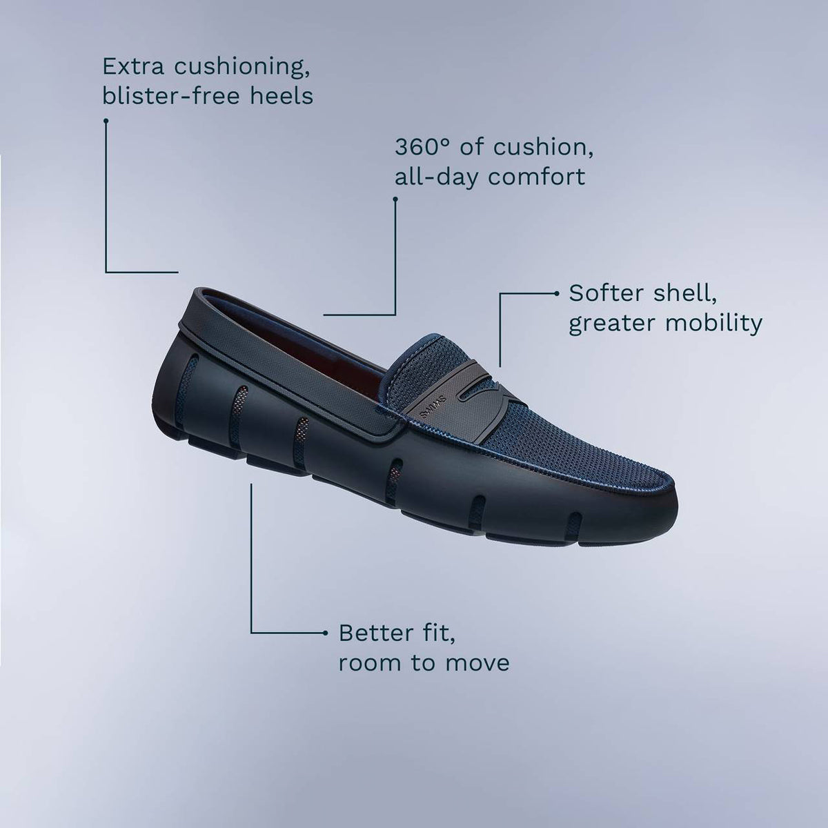 A navy blue slip-on loafer shown on a light gray gradient background with callout lines and text highlighting cushioning, comfort, mobility, and fit. SWIMS Loafers available at Sakks Menswear in Southampton.